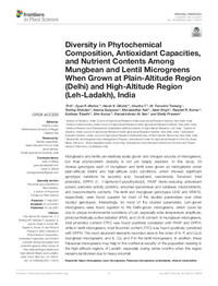 Diversity in Phytochemical Composition, Antioxidant Capacities, and Nutrient Contents Among Mungbean and Lentil Microgreens When Grown at Plain-Altitude Region (Delhi) and High-Altitude Region (Leh-Ladakh), India