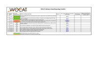 WOCAT Indicators reporting Checklist