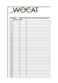 WOCAT Reporting Form 4