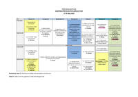 Timetable Online Zaragoza Training