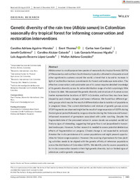 Genetic diversity of the rain tree (Albizia saman) in Colombian seasonally dry tropical forest for informing conservation and restoration interventions