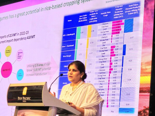 Dr. Smita Kaul is delivering a talk on rice-fallow management