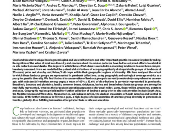 State of ex situ conservation of landrace groups of 25 major crops