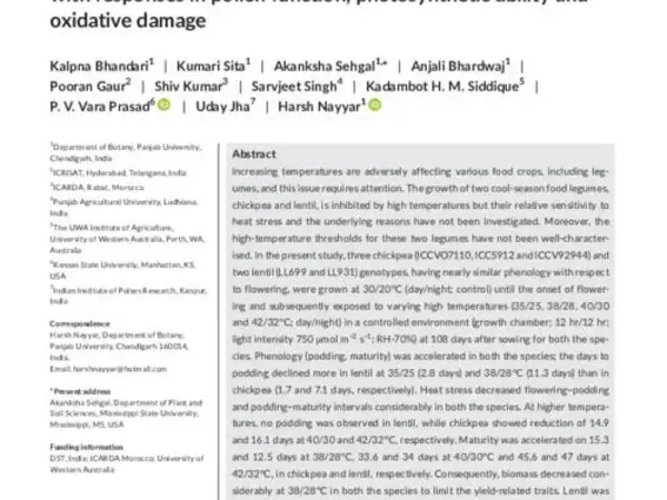 Differential heat sensitivity of two cool-season legumes, chickpea and lentil, at the reproductive stage, is associated with responses in pollen function, photosynthetic ability and oxidative damage