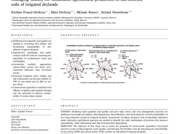 Managing salinity for sustainable agricultural production in salt-affected soils of irrigated drylands