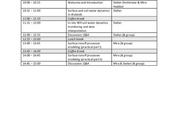 Agenda - Training of trainers on in-situ WH functionality and soil water process monitoring