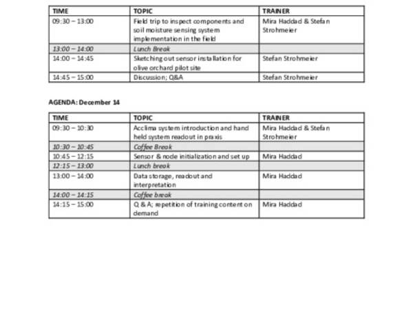 Agenda - Training of trainers on the installation of soil moisture sensing equipment, monitoring procedure and data interpretation