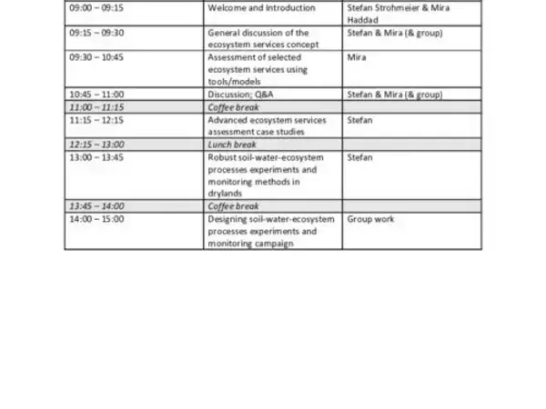 Agenda - Design soil-water-ecosystem processes experiments and monitoring campaign