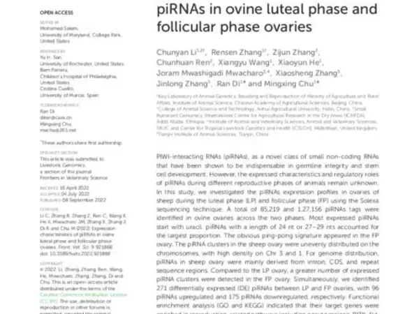 Expression characteristics of piRNAs in ovine luteal phase and follicular phase ovaries