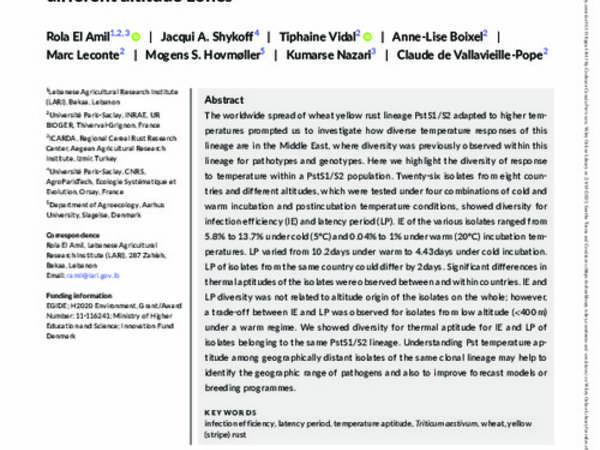 Diversity of thermal aptitude of Middle Eastern and Mediterranean Puccinia striiformis f. sp. tritici isolates from different altitude zones