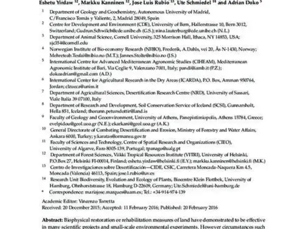 Multifaceted Impacts of Sustainable Land Management in Drylands: A Review