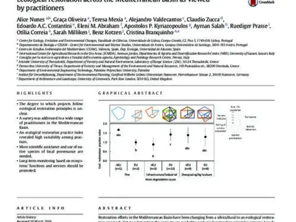 Ecological restoration across the Mediterranean Basin as viewed by practitioners