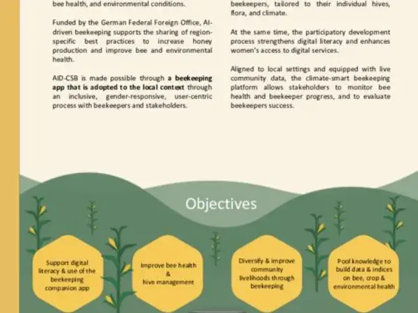 AI-Driven Climate Smart Beekeeping for Women (AID-CSB) Project Brief
