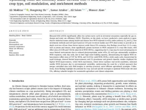 Optimizing water-use efficiency under elevated CO₂: A meta-analysis of crop type, soil modulation, and enrichment methods