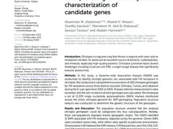 Unveiling the genetic basis of Fusarium wilt resistance in chickpea using GWAS analysis and characterization of candidate genes