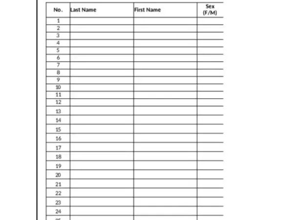 Event Register for capacity development events conducted by WOCAT 2020+