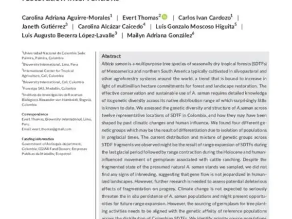 Genetic diversity of the rain tree (Albizia saman) in Colombian seasonally dry tropical forest for informing conservation and restoration interventions