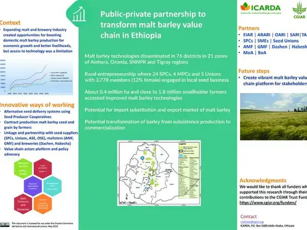 Public-private partnership to transform malt barley value chain in Ethiopia