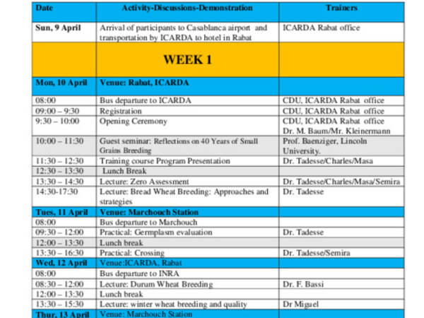 Classical and molecular approaches in wheat breeding training course agenda, 2017 April 