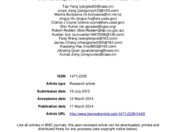 Large-scale microsatellite development in grasspea ( Lathyrus sativus L.), an orphan legume of the arid areas