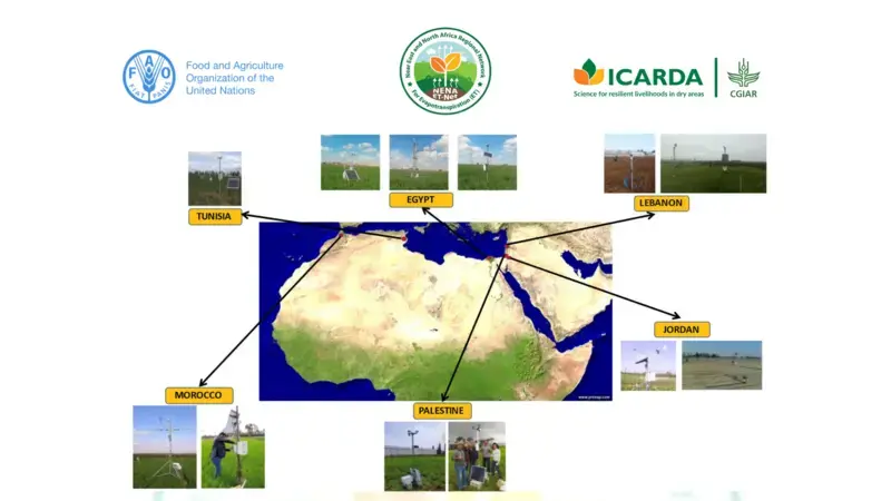 Symposium of NENA Regional Network for Evapotranspiration
